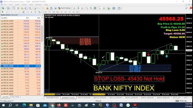 Live Bank Nifty 19 JULY 2023 | Buy/Sell Signal Algorithm Software #45300 CE (first call ) смотреть онлайн