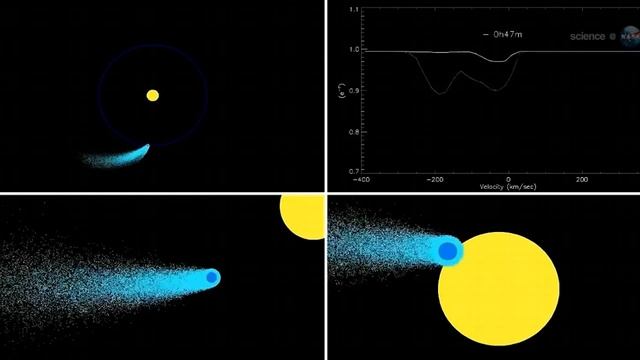 Comet ISON All Hands on Deck & Deep Impact up next! смотреть онлайн