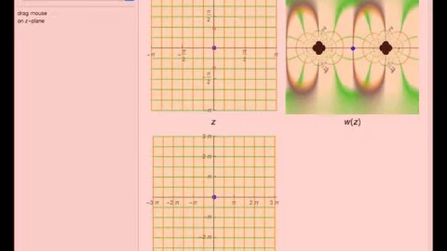 Mapping Contour Integrals смотреть онлайн