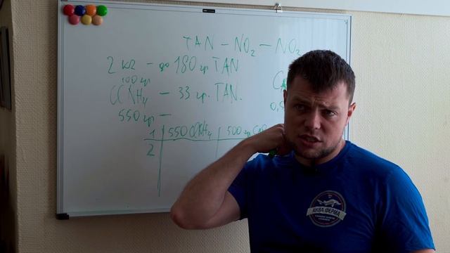 Как правильно запустить биофильтр смотреть онлайн