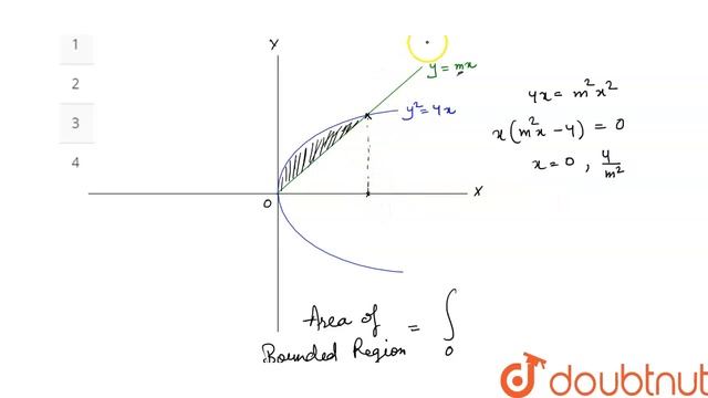 If the area enclosed between the parabola `y^(2)=4x` and the line y = mx is (1/3) s смотреть онлайн