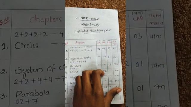 updated new blue print ..ts inter maths b смотреть онлайн