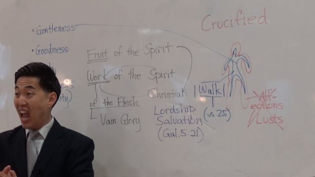 Jerks and Fleshy Sinners Are SAVED CHRISTIANS? (Gal. 5:25-6:2) | Dr. Gene Kim смотреть онлайн