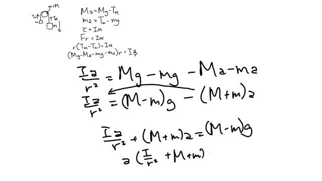 F=ma Club Day 6 - Rotational Inertia and Angular Momentum смотреть онлайн