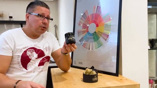 DABOV Specialty Coffee - #1 HONDURAS COE GESHA 2019 смотреть онлайн