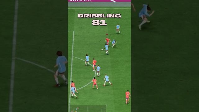 Does Lamine Yamal deserves this rating in FC24? 🔥 #eafc #eafc24 #fc24 #fut #football #shorts смотреть онлайн