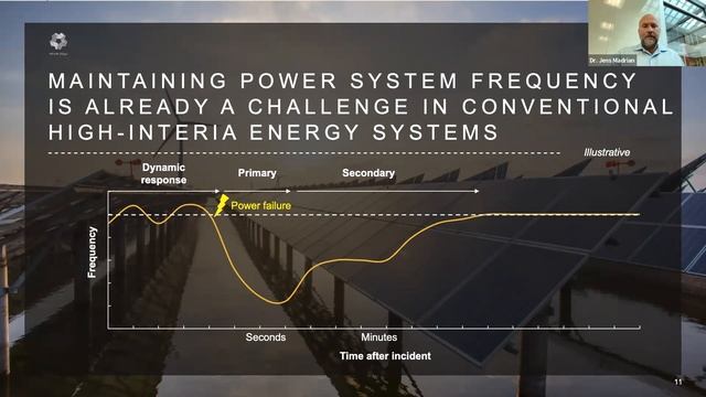 Designing a 100% Renewable Energy System | Jens Madrian | Smart Grid Seminar смотреть онлайн