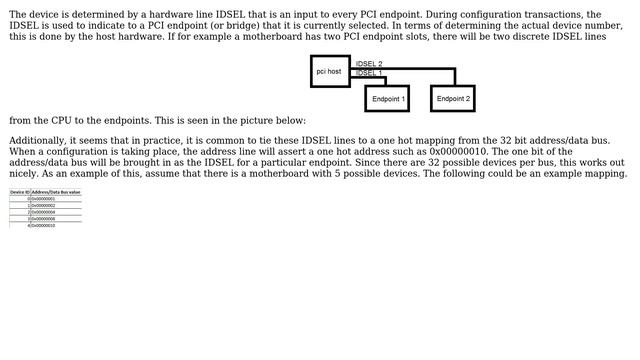 How is the device determined in PCI enumeration? (bus/device/function)? (2 Solutions!!) смотреть онлайн