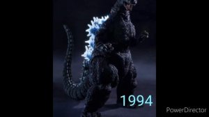 Эволюция Годзиллы 1954-2019