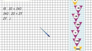 Страница 57 Задание на полях – Математика 4 класс (Моро) Часть 2