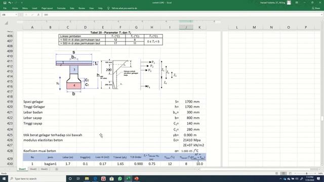 PART#5(END)Gaya Pada Pier Head смотреть онлайн