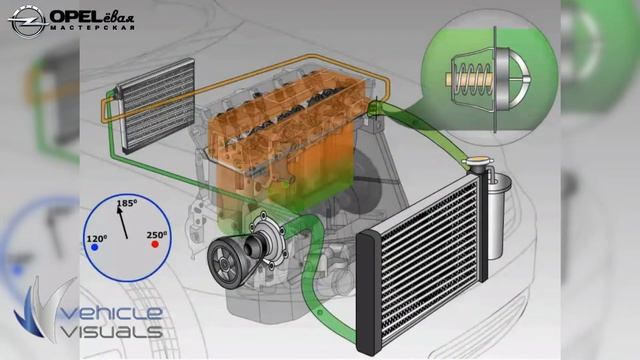 Термостат смотреть онлайн