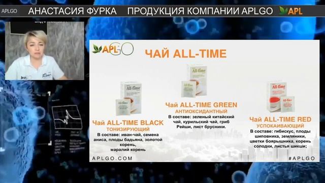 секреты серии All-Time смотреть онлайн