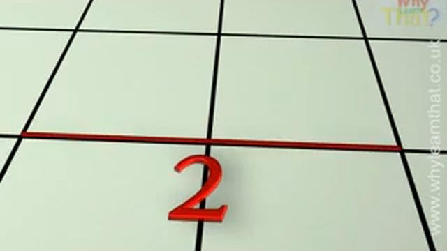 2 cubed (and why it isn't 6) смотреть онлайн