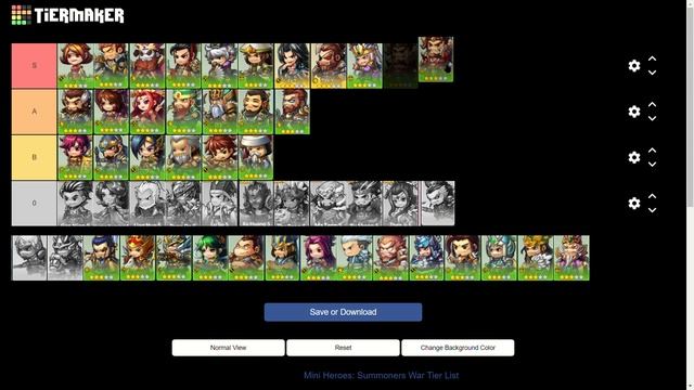 Mini Heroes: Summoners War TIERLIST!!!!!!
