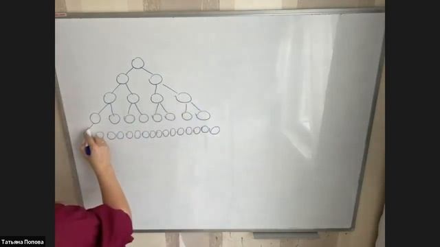 ‼️Тема  ПРЕДСТАРТ НОВОЙ КОМПАНИИ  Презентация  Разбор маркетинга  21 03 2023. Спикер: Попова Татьяна