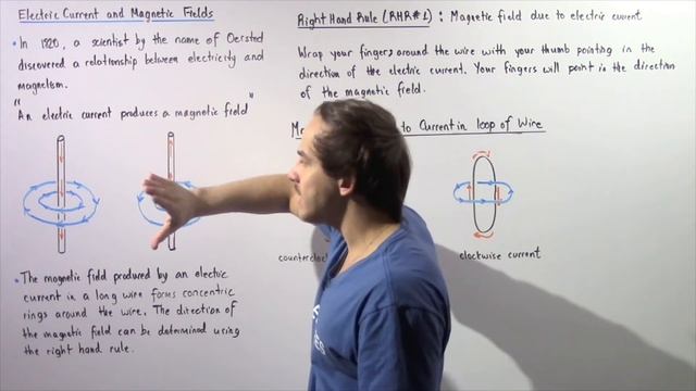 Magnetic Field due to Electric Current смотреть онлайн