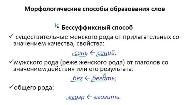 Меташкола. Русский язык 6 класс 3 серия. Морфологические способы образования слов. смотреть онлайн