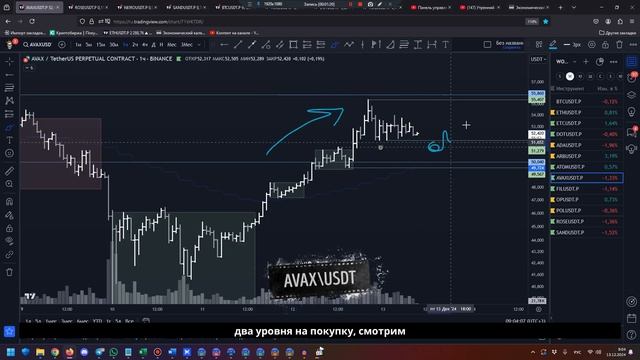 Утренний обзор на 13.12.24 - идей в шорт SAND и ROSE, в лонг ETC, ATOM и AVAX! смотреть онлайн