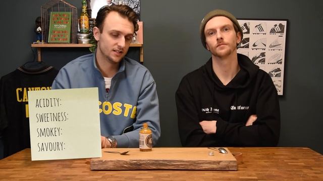 Chorrito Habanero, Orange & Coffee - Heatsupply Hot Sauce Review смотреть онлайн