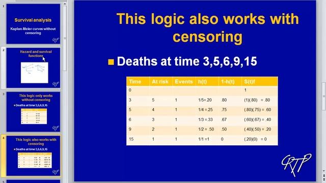 survival analysis: Kaplan-Meier curves without censoring смотреть онлайн