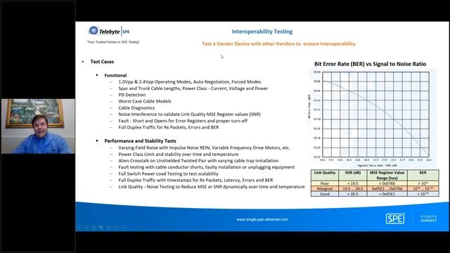 SPE DIGITAL COFFEE BREAK: The Challenges Of 10BASE T1L Single Pair Ethernet Physical Layer Testing