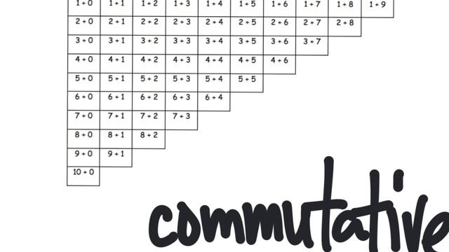 Eureka Math Grade 1 Module 1 Lesson 22 смотреть онлайн