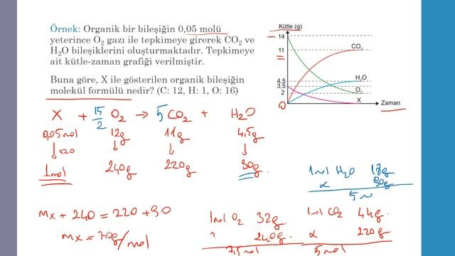 12 sınıf karbon kimyasına giriş 1-kısım смотреть онлайн