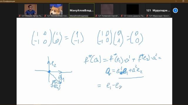 Линейная алгебра (семинар 23) смотреть онлайн