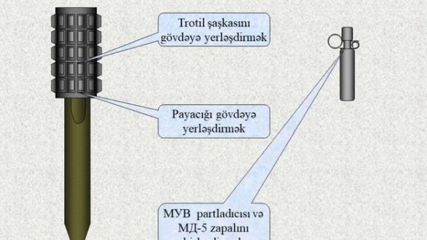 ПОМЗ-2М minası