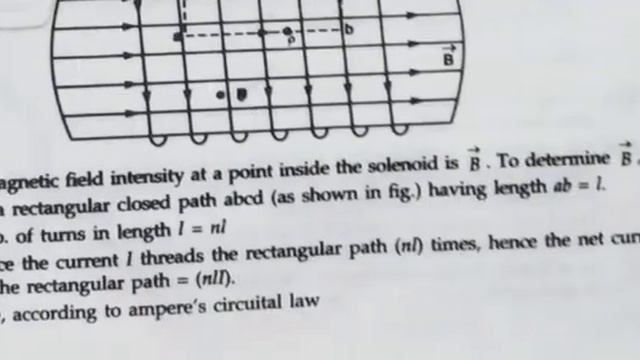Physics Class 12 Solenoid Description and Derivation part (7) смотреть онлайн