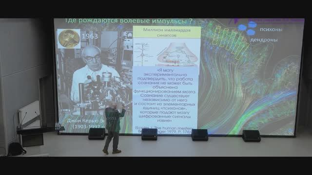 Сознание существует независимо от мозга и посылает сигналы мозгу извне Д.К Экклз Нобелевский лауреат