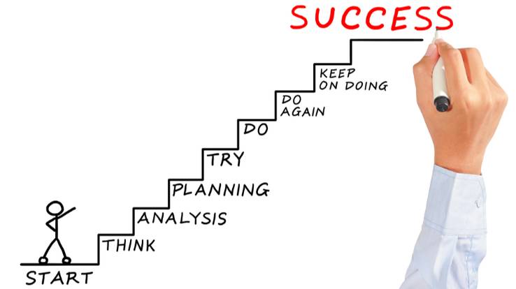 How to Talk About Your Goals and Dreams in English смотреть онлайн