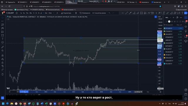 Разбор SOL и DOGE: Что ждет нас дальше? Нужно быть готовым ко всему! смотреть онлайн