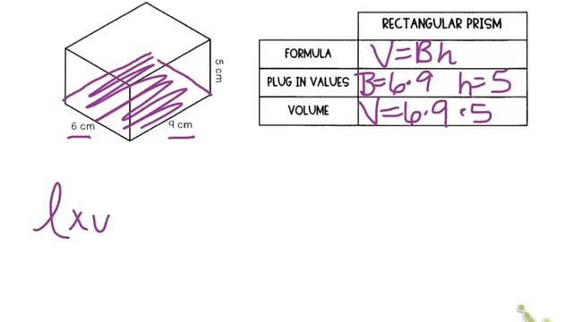 8-1 Volume of Rectanglar Prism смотреть онлайн