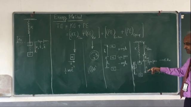 DOM : Undamped Free Vibrations - Energy Method (Module 4.8) смотреть онлайн