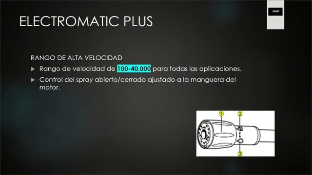 1027 Ventajas del sistema eléctrico en tratamientos de alta y baja rotación смотреть онлайн