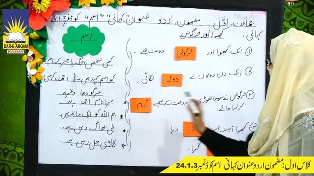 کلاس اول مضمون اردو عنوان کہانی اسم code no 24.1.3 DAR E ARQAM SCHOOL KASUR смотреть онлайн