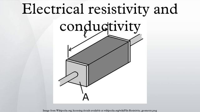 Electrical resistivity and conductivity смотреть онлайн