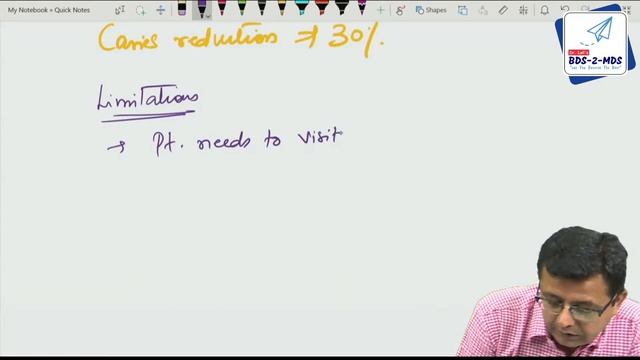 PHD - NaF & SnF - #Dr Manish Kumar, BDS-2-MDS App смотреть онлайн