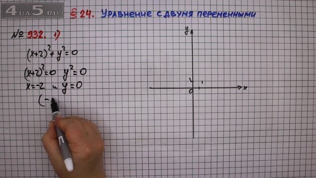Упражнение № 932 (Вариант 1) – ГДЗ Алгебра 7 класс – Мерзляк А.Г., Полонский В.Б., Якир М.С. смотреть онлайн