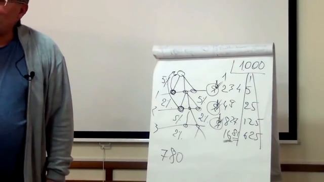 Владимир Полежаев Краткая Презентация бизнеса смотреть онлайн