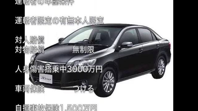 トヨタ：カローラアクシオの自動車保険料を見積もりしてみました!! смотреть онлайн