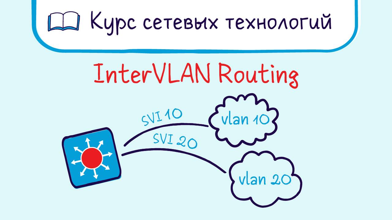 Тема 18. Inter VLAN routing. Межсегментная маршрутизация. Утилита Traceroute. смотреть онлайн