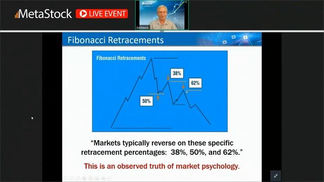 Finding the Most Predictive and Profitable Chart Patterns in any Market - Ed Downs смотреть онлайн