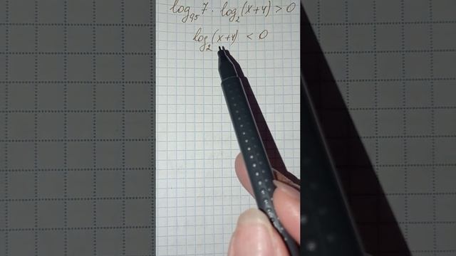 Логарифмічна нерівність. Завдання з телеграм каналу №340 смотреть онлайн