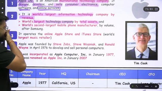 L 3 | BCK Chp 3 | Global Cos. | Tricks & Summary | Mohnish Vora | CA Foundation June 2023 смотреть онлайн