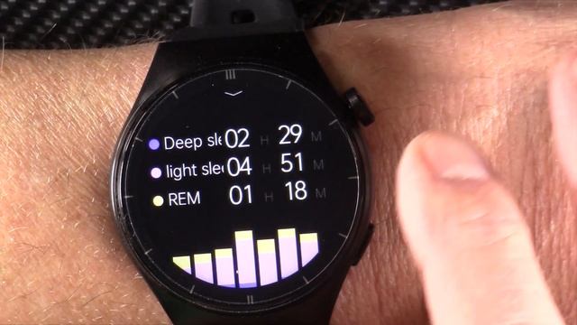 F320 Smartwatch | Blood Glucose Blood Fat Uric Acid Blood Pressure Laser Therapy смотреть онлайн