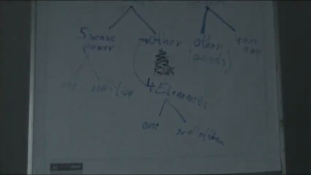 Институт Азиатской классики. Курс ACI 4. Занятие 7 часть 2 смотреть онлайн