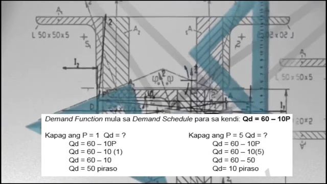 ANG KONSEPTO NG DEMAND/ THE CONCEPT OF DEMAND (MELC BASED) - SIR JOEL AP TEACHER смотреть онлайн